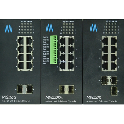 Industrial Managed Gigabit Ethernet Switch