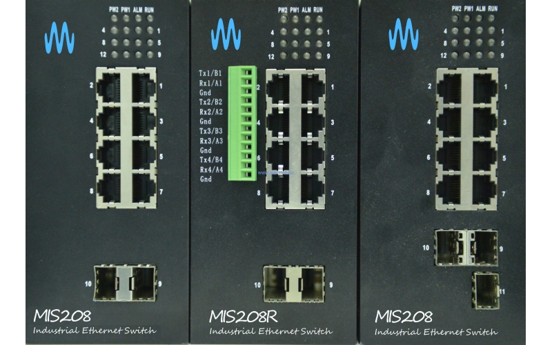 Industrial Managed Gigabit Ethernet Switch